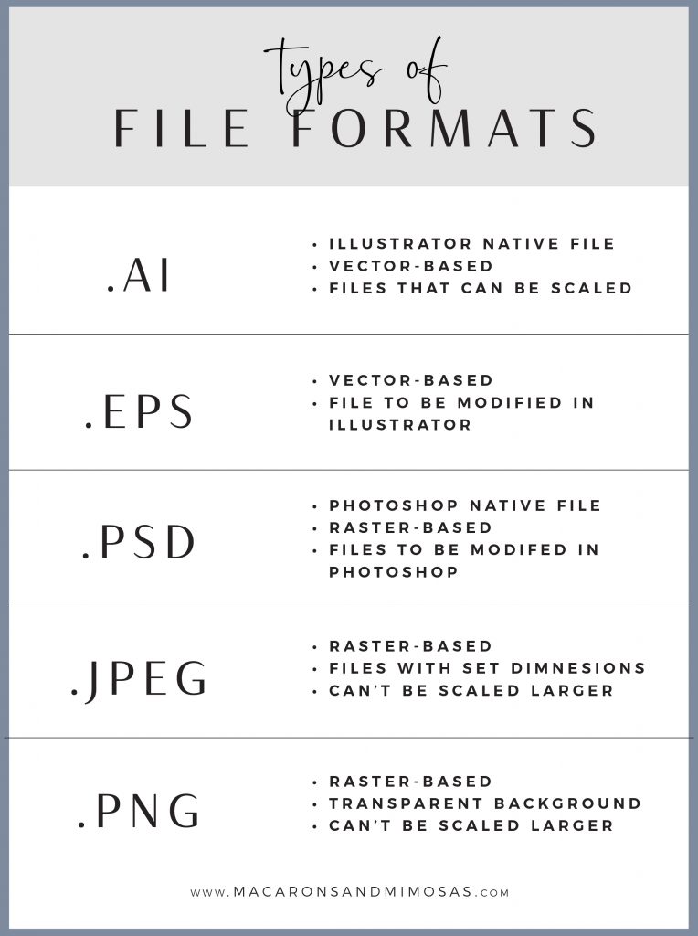 vector image file formats list