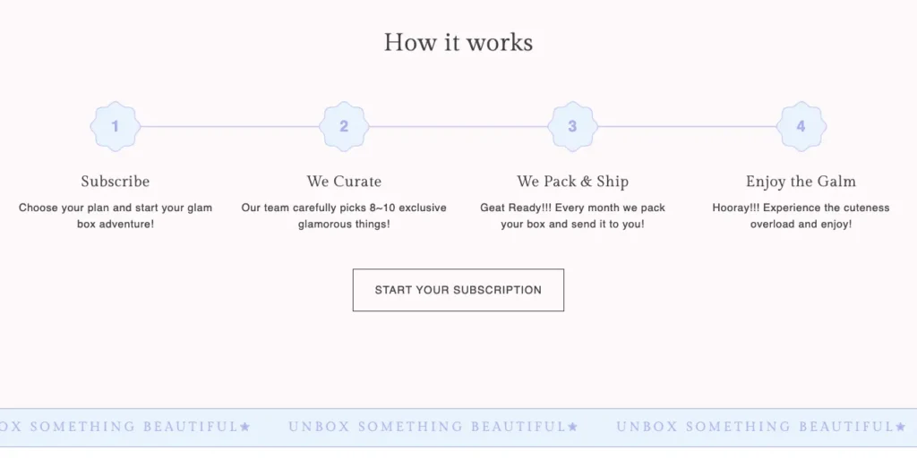 How it works Step Section for Shopify